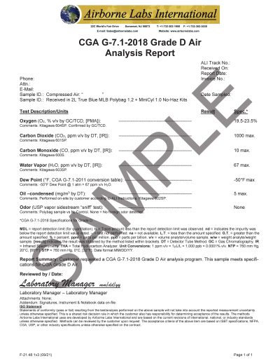 CGA Grade D Air Template