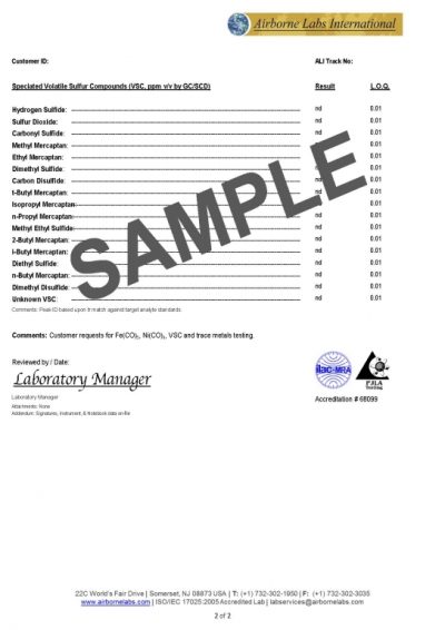 Carbon Monoxide (CO) Analysis Program